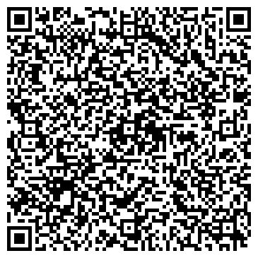 QR-код с контактной информацией организации ЕВРОПА ПЛЮС ПЕРМЬ, 89,4 FM