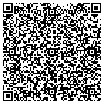 QR-код с контактной информацией организации Конфетки-Бараночки