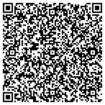 QR-код с контактной информацией организации ООО Атриум Юг