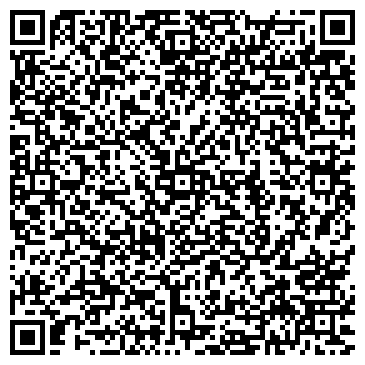QR-код с контактной информацией организации Банкомат, ОАО Альфа-Банк, филиал в г. Новороссийске