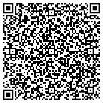 QR-код с контактной информацией организации Банкомат, ОАО Московский Индустриальный Банк