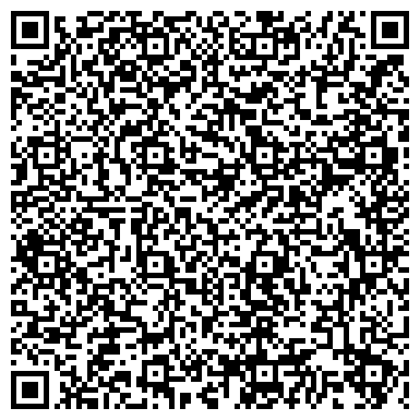 QR-код с контактной информацией организации Банкомат, Юго-Западный банк Сбербанка России, ОАО, филиал в г. Анапа