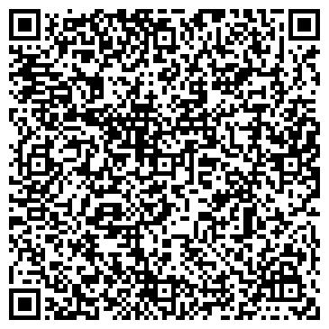 QR-код с контактной информацией организации Банкомат, Центрально-Черноземный банк Сбербанка России, ОАО