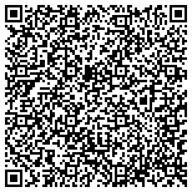QR-код с контактной информацией организации Банкомат, Юго-Западный банк Сбербанка России, ОАО, филиал в г. Абинске