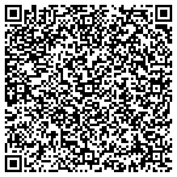 QR-код с контактной информацией организации Банкомат, ОАО Альфа-Банк, филиал в г. Новороссийске
