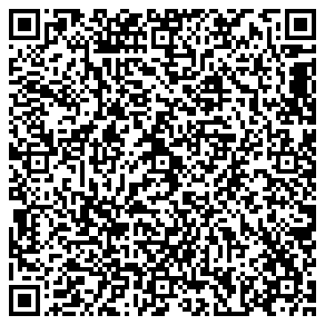 QR-код с контактной информацией организации Оптика, магазин, ИП Кузнецова А.Г.