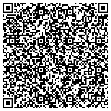 QR-код с контактной информацией организации Департамент образования Администрации г. Краснодара
