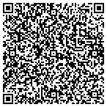 QR-код с контактной информацией организации ЗАО РН Юг Менеджмент