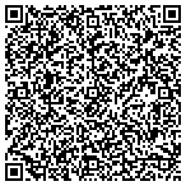 QR-код с контактной информацией организации Банкомат, ОАО Национальный Банк ТРАСТ