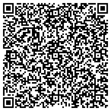 QR-код с контактной информацией организации Торговая компания, ИП Бенда Л.А.