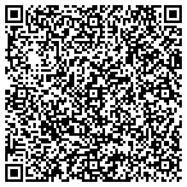 QR-код с контактной информацией организации Агроэнерго СК, ООО, производственная компания