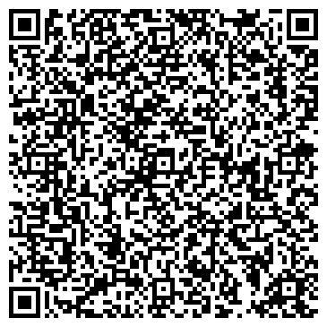 QR-код с контактной информацией организации Военный комиссариат Краснодарского края