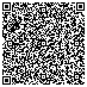 QR-код с контактной информацией организации Мясная лавка, магазин, ИП Панфилов В.Г.