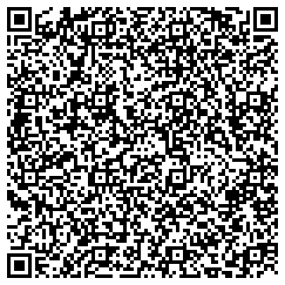 QR-код с контактной информацией организации Банкомат, Юго-Западный банк Сбербанка России, ОАО, филиал в г. Новороссийске