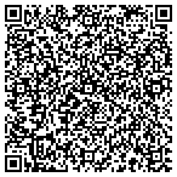 QR-код с контактной информацией организации Банкомат, Центрально-Черноземный банк Сбербанка России, ОАО