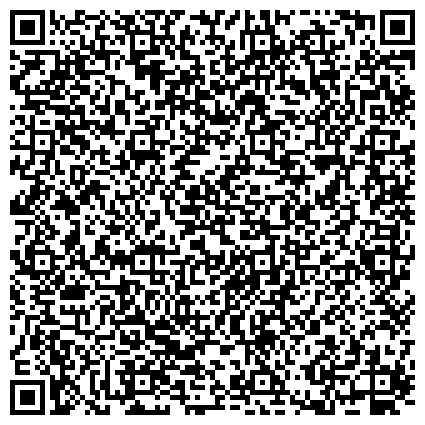 QR-код с контактной информацией организации Комитет по образованию, спорту, делам молодежи, культуре и туризму, Городская Дума Краснодара