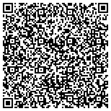 QR-код с контактной информацией организации Банкомат, Юго-Западный банк Сбербанка России, ОАО, филиал в г. Анапа