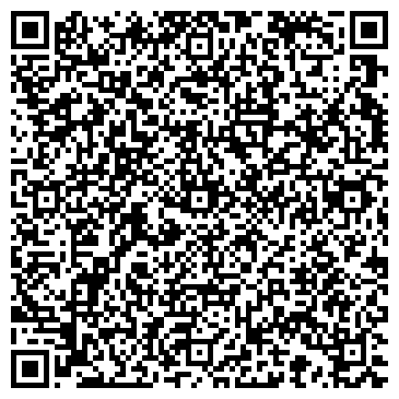 QR-код с контактной информацией организации Банкомат, Центрально-Черноземный банк Сбербанка России, ОАО