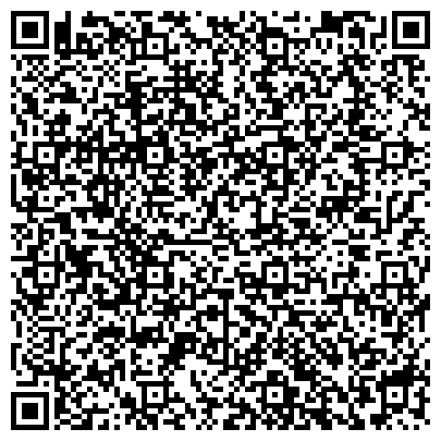 QR-код с контактной информацией организации Комитет по финансам, бюджету и налогам, Городская Дума Краснодара
