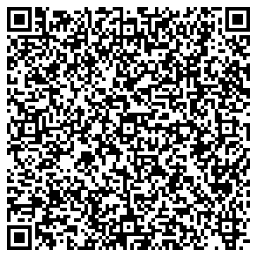 QR-код с контактной информацией организации Избирательная комиссия Краснодарского края