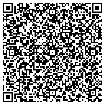 QR-код с контактной информацией организации Банкомат, Центрально-Черноземный банк Сбербанка России, ОАО