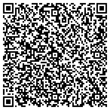 QR-код с контактной информацией организации ИП Санкин Ю.Ю.