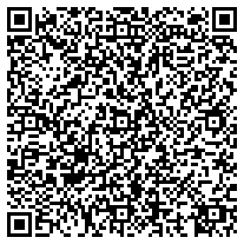 QR-код с контактной информацией организации Волонтерский центр, КубГАУ
