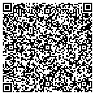 QR-код с контактной информацией организации Pupa Milano
