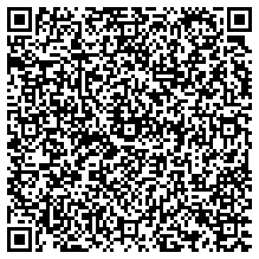 QR-код с контактной информацией организации Банкомат, Центрально-Черноземный банк Сбербанка России, ОАО