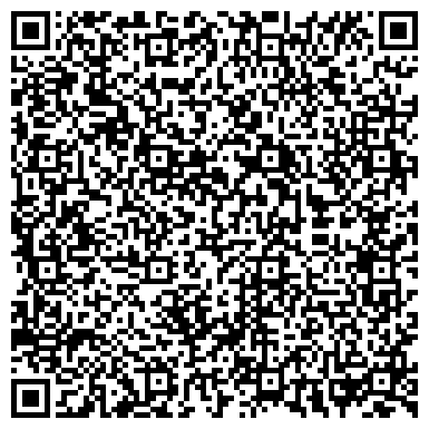 QR-код с контактной информацией организации Банкомат, Юго-Западный банк Сбербанка России, ОАО, филиал в г. Анапа