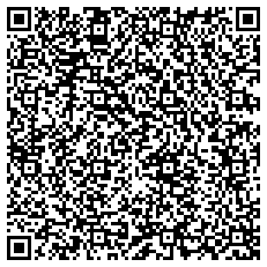 QR-код с контактной информацией организации Банкомат, Юго-Западный банк Сбербанка России, ОАО, филиал в г. Новороссийске