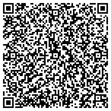 QR-код с контактной информацией организации Шипка, общество болгарской культуры
