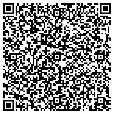 QR-код с контактной информацией организации Боте