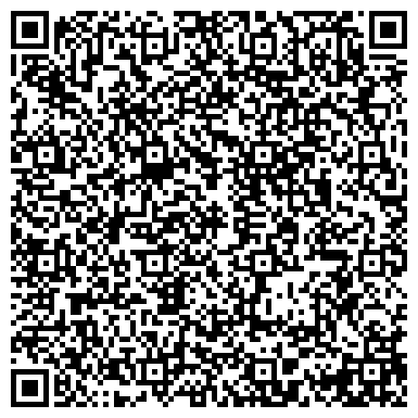 QR-код с контактной информацией организации Управление по недропользованию по Краснодарскому краю
