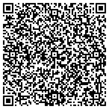 QR-код с контактной информацией организации Кубаньбиоресурсы