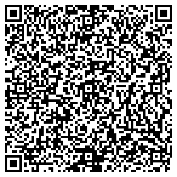 QR-код с контактной информацией организации ИП Воронин Р.А.