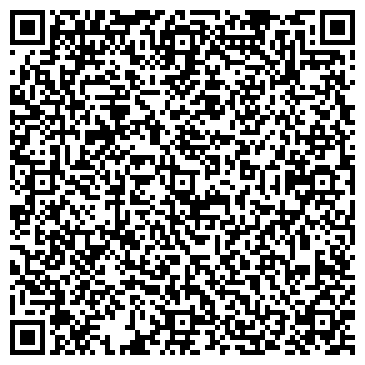 QR-код с контактной информацией организации Банкомат, Райффайзенбанк, ЗАО, г. Геленджик