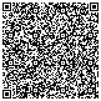 QR-код с контактной информацией организации АвиаТехМас, Нижегородский нефтемаслозавод, ЗАО Авиационные и Технические Масла