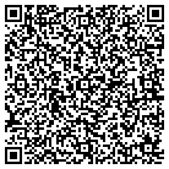 QR-код с контактной информацией организации Банкомат, ОАО КБ Центр-Инвест