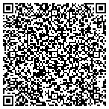 QR-код с контактной информацией организации Продуктовый магазин, ООО Куликова И.В.