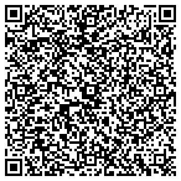 QR-код с контактной информацией организации Банкомат, ЗАО Райффайзенбанк, филиал в г. Новороссийске