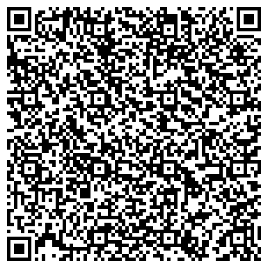 QR-код с контактной информацией организации Стройматериалы на Малиновского