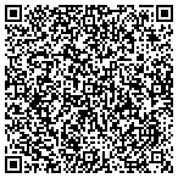 QR-код с контактной информацией организации Банкомат, Райффайзенбанк, ЗАО, г. Анапа