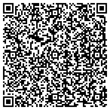 QR-код с контактной информацией организации Диван-пермь.рф