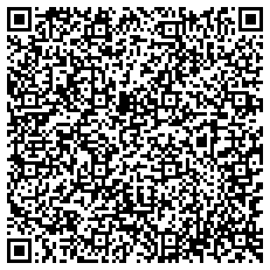 QR-код с контактной информацией организации Банкомат, Юго-Западный банк Сбербанка России, ОАО, филиал в г. Абинске