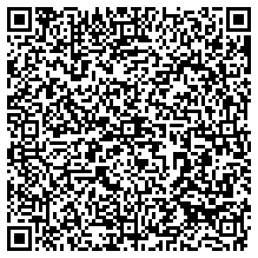 QR-код с контактной информацией организации Продовольственный магазин, ИП Борис Е.П.