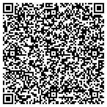 QR-код с контактной информацией организации Банкомат, Собинбанк, ОАО, Новороссийский филиал