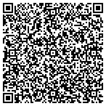 QR-код с контактной информацией организации Банкомат, ООО Хоум Кредит энд Финанс Банк