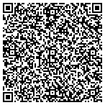 QR-код с контактной информацией организации Банкомат, Собинбанк, ОАО, Новороссийский филиал