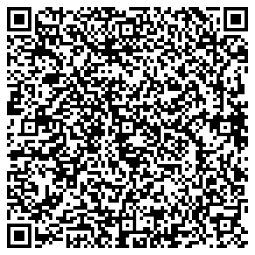QR-код с контактной информацией организации Чебоксарское Горпо